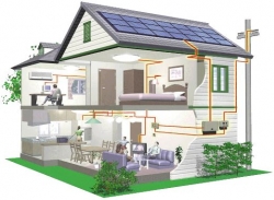 dom energooszczędny